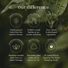 Fushi Shilajit Blend